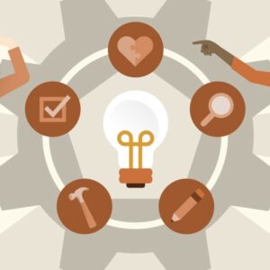 🧩 Creatividad y Resolución de PROBLEMAS COMPLEJOS en Mediación