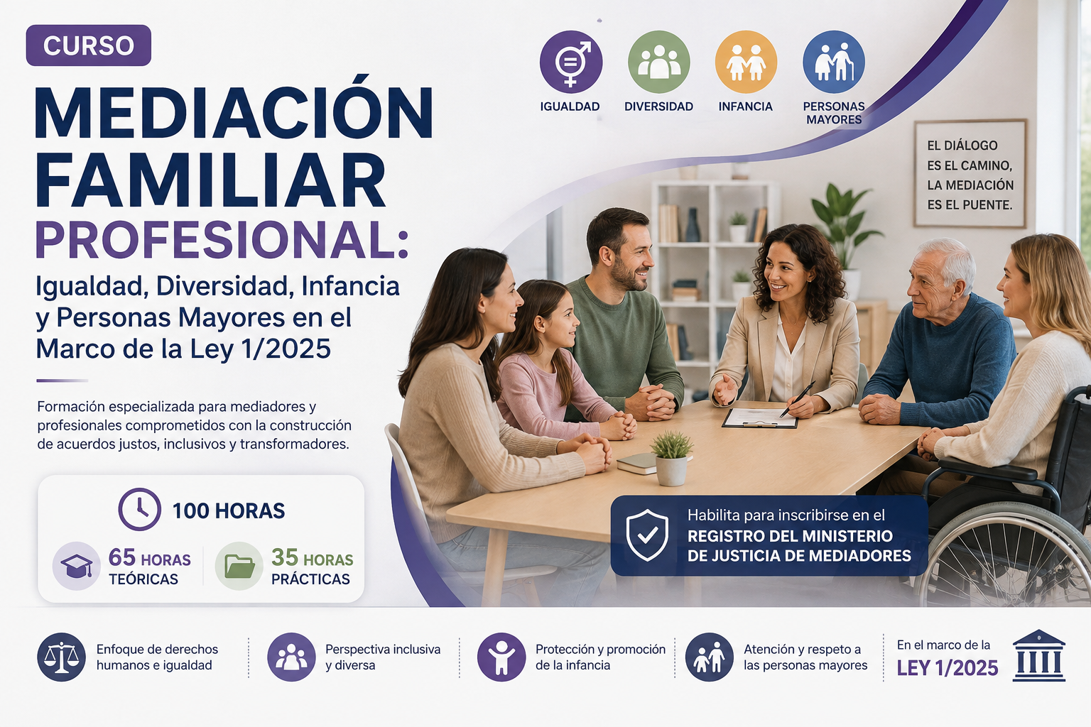 MEDIACIÓN FAMILIAR PROFESIONAL: Igualdad, Diversidad, Infancia y Personas Mayores en el Marco de la Ley 1/2025