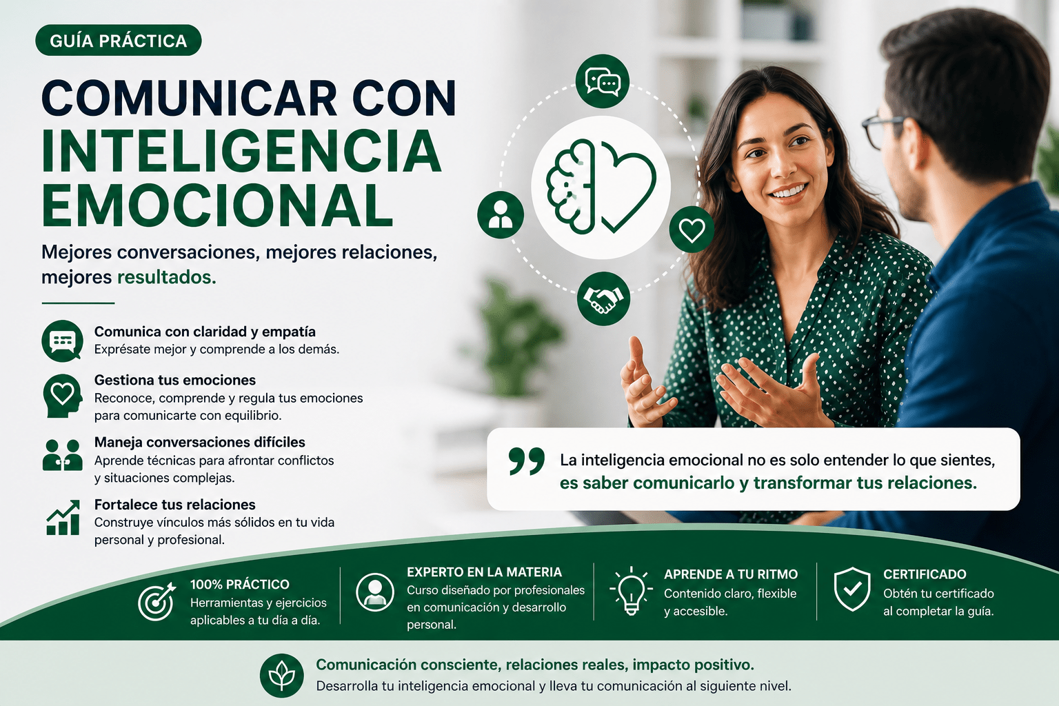 Comunicar con inteligencia emocional 2 Habilidades 01 1