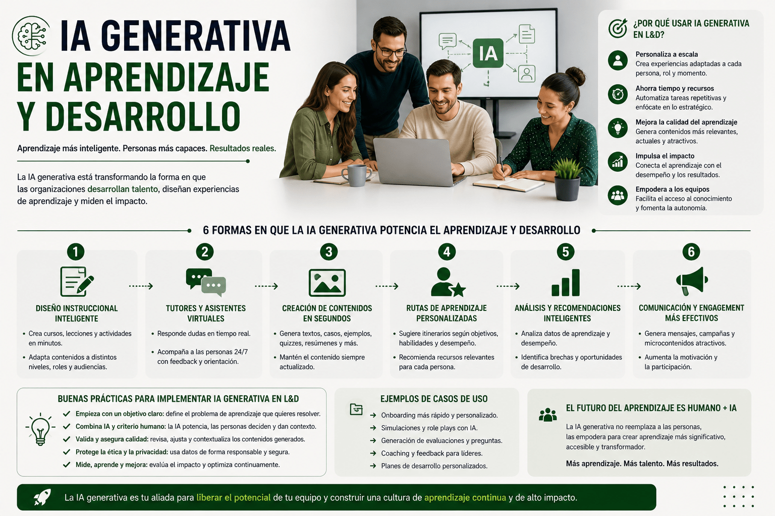 Habilidades 09 1
