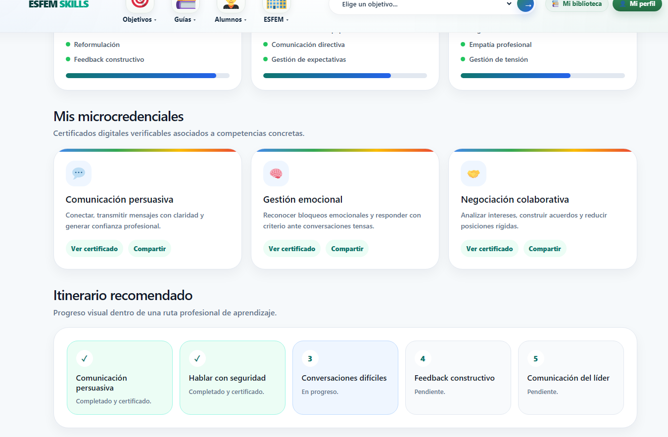 Itinerario ESFEM PRO